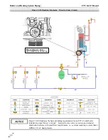 Предварительный просмотр 48 страницы NTI FTV110 Installation And Operation Manual