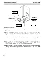 Предварительный просмотр 50 страницы NTI FTV110 Installation And Operation Manual