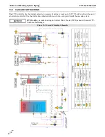 Предварительный просмотр 54 страницы NTI FTV110 Installation And Operation Manual