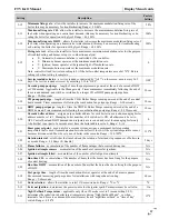 Предварительный просмотр 67 страницы NTI FTV110 Installation And Operation Manual