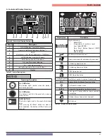 Предварительный просмотр 57 страницы NTI FTVN Installation Start-Up Maintenance