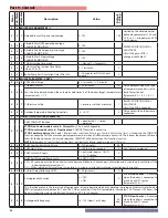 Предварительный просмотр 68 страницы NTI FTVN Installation Start-Up Maintenance