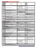 Предварительный просмотр 72 страницы NTI FTVN Installation Start-Up Maintenance