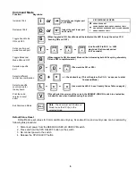 Preview for 8 page of NTI KEEMUX-USBV-2U Installation & User Manual