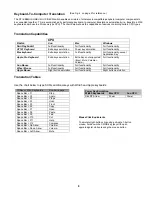 Preview for 10 page of NTI KEEMUX-USBV-2U Installation & User Manual