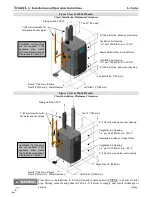 Предварительный просмотр 8 страницы NTI Lx150-800 Installation And Operation Instructions Manual