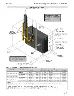 Предварительный просмотр 9 страницы NTI Lx150-800 Installation And Operation Instructions Manual