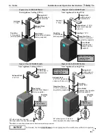 Предварительный просмотр 13 страницы NTI Lx150-800 Installation And Operation Instructions Manual