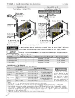 Предварительный просмотр 14 страницы NTI Lx150-800 Installation And Operation Instructions Manual