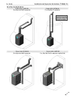 Предварительный просмотр 17 страницы NTI Lx150-800 Installation And Operation Instructions Manual