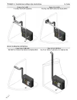 Предварительный просмотр 18 страницы NTI Lx150-800 Installation And Operation Instructions Manual