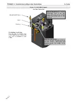 Предварительный просмотр 30 страницы NTI Lx150-800 Installation And Operation Instructions Manual