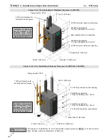 Preview for 8 page of NTI Lx500WH Installation And Operation Instructions Manual