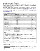 Preview for 20 page of NTI Lx500WH Installation And Operation Instructions Manual