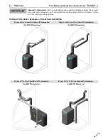 Preview for 21 page of NTI Lx500WH Installation And Operation Instructions Manual