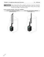 Preview for 22 page of NTI Lx500WH Installation And Operation Instructions Manual