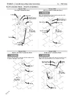 Preview for 24 page of NTI Lx500WH Installation And Operation Instructions Manual