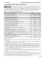 Preview for 27 page of NTI Lx500WH Installation And Operation Instructions Manual