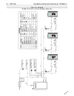 Preview for 53 page of NTI Lx500WH Installation And Operation Instructions Manual