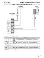 Preview for 55 page of NTI Lx500WH Installation And Operation Instructions Manual