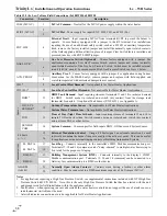 Preview for 58 page of NTI Lx500WH Installation And Operation Instructions Manual