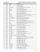 Preview for 75 page of NTI Lx500WH Installation And Operation Instructions Manual