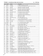 Preview for 76 page of NTI Lx500WH Installation And Operation Instructions Manual