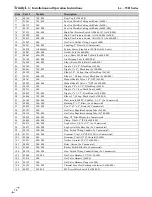 Preview for 78 page of NTI Lx500WH Installation And Operation Instructions Manual