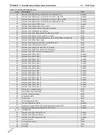 Preview for 88 page of NTI Lx500WH Installation And Operation Instructions Manual