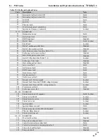 Preview for 89 page of NTI Lx500WH Installation And Operation Instructions Manual