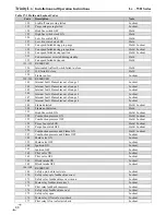 Preview for 90 page of NTI Lx500WH Installation And Operation Instructions Manual