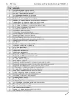 Preview for 93 page of NTI Lx500WH Installation And Operation Instructions Manual