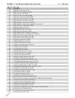 Preview for 96 page of NTI Lx500WH Installation And Operation Instructions Manual