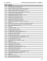 Preview for 97 page of NTI Lx500WH Installation And Operation Instructions Manual