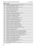 Preview for 98 page of NTI Lx500WH Installation And Operation Instructions Manual