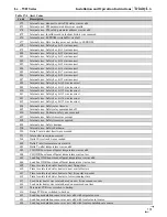 Preview for 101 page of NTI Lx500WH Installation And Operation Instructions Manual