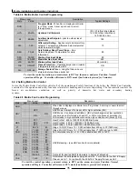 Предварительный просмотр 35 страницы NTI Matrix M100 Installation And Operating Instructions Manual