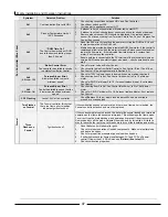 Предварительный просмотр 47 страницы NTI Matrix M100 Installation And Operating Instructions Manual