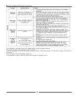 Предварительный просмотр 48 страницы NTI Matrix M100 Installation And Operating Instructions Manual