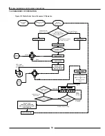 Предварительный просмотр 50 страницы NTI Matrix M100 Installation And Operating Instructions Manual