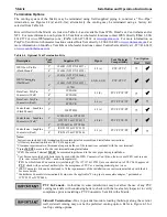 Preview for 12 page of NTI Matrix Installation And Operation Instructions Manual