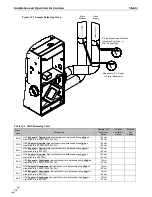 Preview for 54 page of NTI Matrix Installation And Operation Instructions Manual