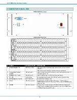 Предварительный просмотр 6 страницы NTI PRIMUX-RDSW Installation And Operation Manual