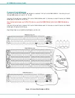 Предварительный просмотр 8 страницы NTI PRIMUX-RDSW Installation And Operation Manual