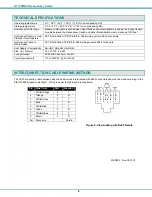 Предварительный просмотр 11 страницы NTI PRIMUX-RDSW Installation And Operation Manual