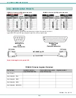 Предварительный просмотр 15 страницы NTI PRIMUX Series Firmware Upgrade Procedure