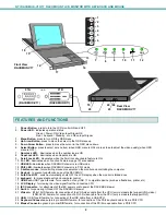 Preview for 6 page of NTI RACKMUX-D15 Installation And Operation Manual