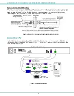 Preview for 8 page of NTI RACKMUX-D15 Installation And Operation Manual