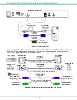 Preview for 9 page of NTI RACKMUX-D15 Installation And Operation Manual