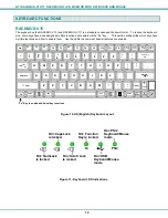 Preview for 14 page of NTI RACKMUX-D15 Installation And Operation Manual